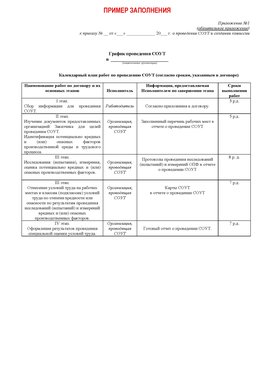 Пример заполнения графика (График проведения СОУТ) Воронеж Аттестация рабочих мест