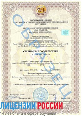 Образец сертификата соответствия Воронеж Сертификат ISO 22000