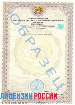 Образец сертификата соответствия (приложение) Воронеж Сертификат ISO 22000