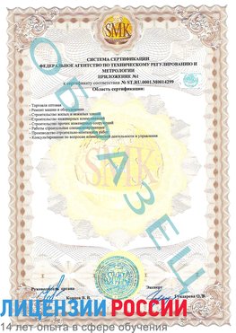 Образец сертификата соответствия (приложение) Воронеж Сертификат ISO 14001