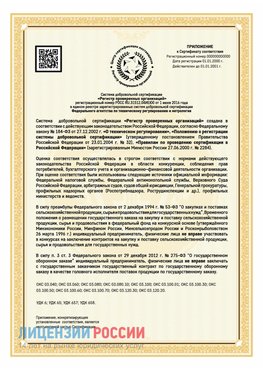 Приложение к сертификату для ИП Воронеж Сертификат СТО 03.080.02033720.1-2020